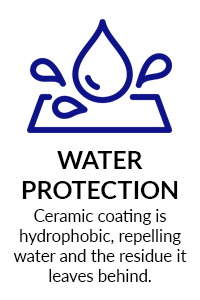 Water Protection